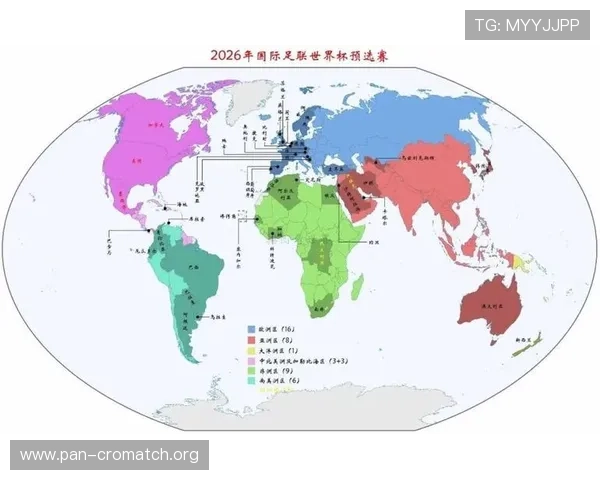 2026年世界杯48支球队各大洲分配方案的制定依据及其对国际足球合作的促进作用