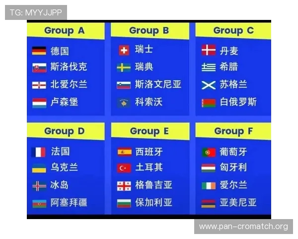 2026年世界杯分组表全景预览，揭示各组潜在强队与晋级形势分析