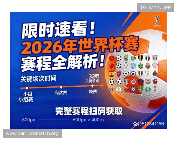 2026年世界杯整体赛程公布时间及各阶段比赛时间表详细解读