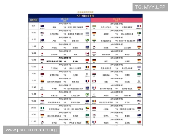 2026年世界杯比赛时间几点到几点各场赛事的具体时间安排一览 2026年世界杯比赛时间几点到几点各场赛事的具体时间安排一览