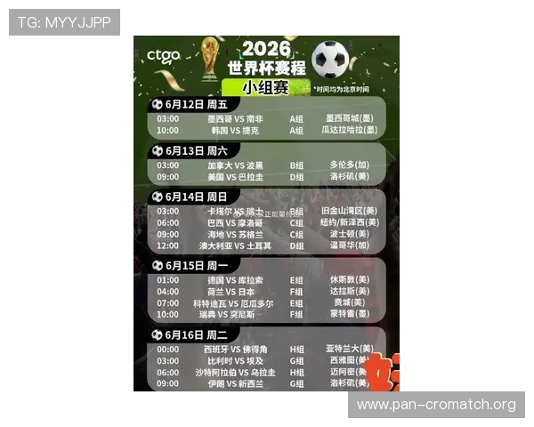 2026年世界杯赛程安排指南,详细介绍每个比赛日的时间和对阵信息 2026年世界杯赛程安排指南,详细介绍每个比赛日的时间和对阵信息