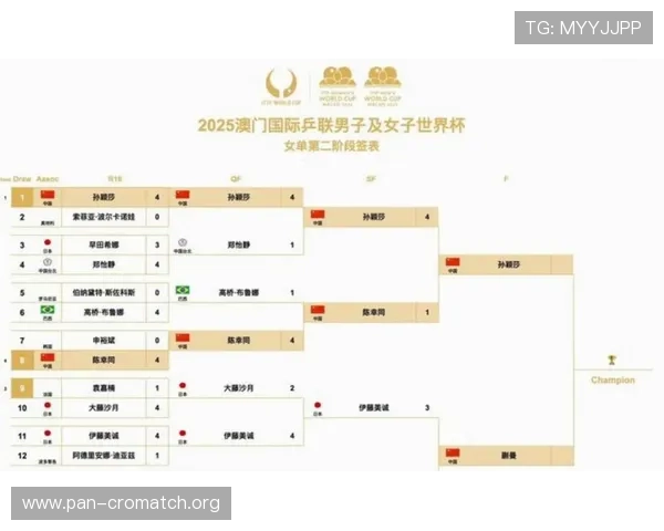 2026年世界杯赛程最新公布,完整比赛时间表及重要赛事安排一览 2026年世界杯赛程最新公布,完整比赛时间表及重要赛事安排一览