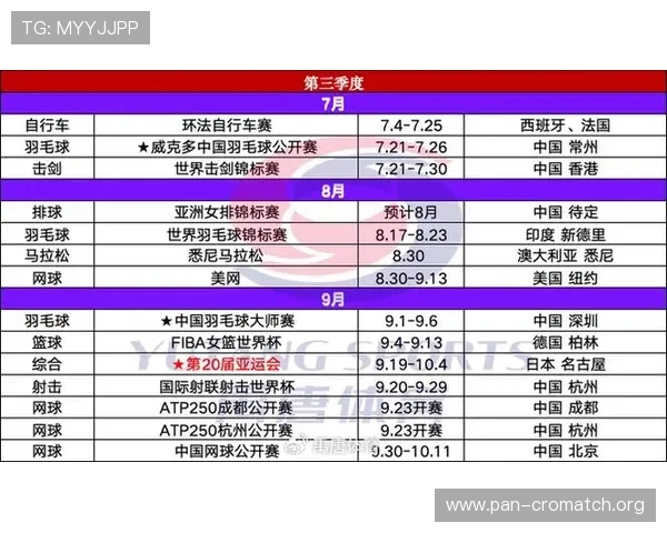 2026年世界杯预选赛中国队赛程表格完整版,比赛时间地点及重要赛事一览 2026年世界杯预选赛中国队赛程表格完整版,比赛时间地点及重要赛事一览