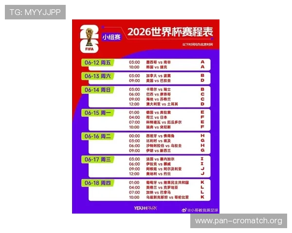 2026美加墨世界杯亚洲区预选赛各队实力分析与晋级前景预测 2026美加墨世界杯亚洲区预选赛各队实力分析与晋级前景预测