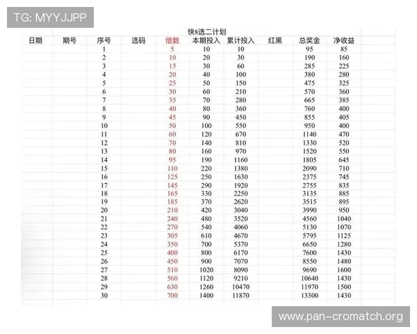 亚博买球平台最新安全保障措施全面解析助你轻松应对各种投注风险 亚博买球平台最新安全保障措施全面解析助你轻松应对各种投注风险