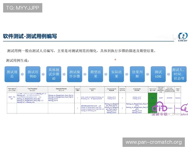 全面解析ued体育在线网站的注册流程与账号安全保障,助你轻松畅享体育盛宴 全面解析ued体育在线网站的注册流程与账号安全保障,助你轻松畅享体育盛宴