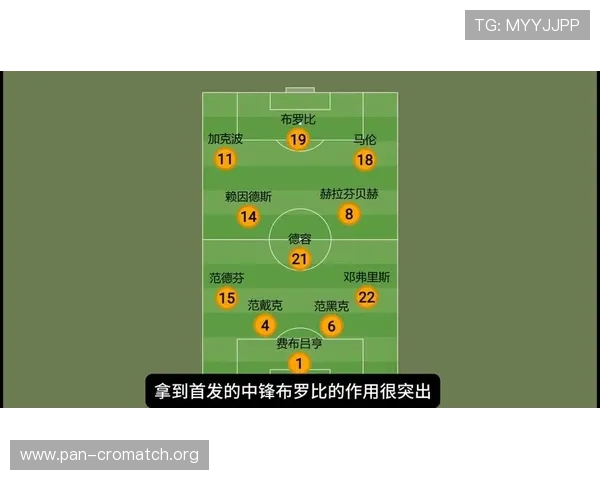 2026年世界杯荷兰队与瑞典队历史交锋纪录及比赛分析