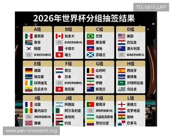 世界杯伊拉克对挪威比赛阵容预测及可能的首发阵容解析
